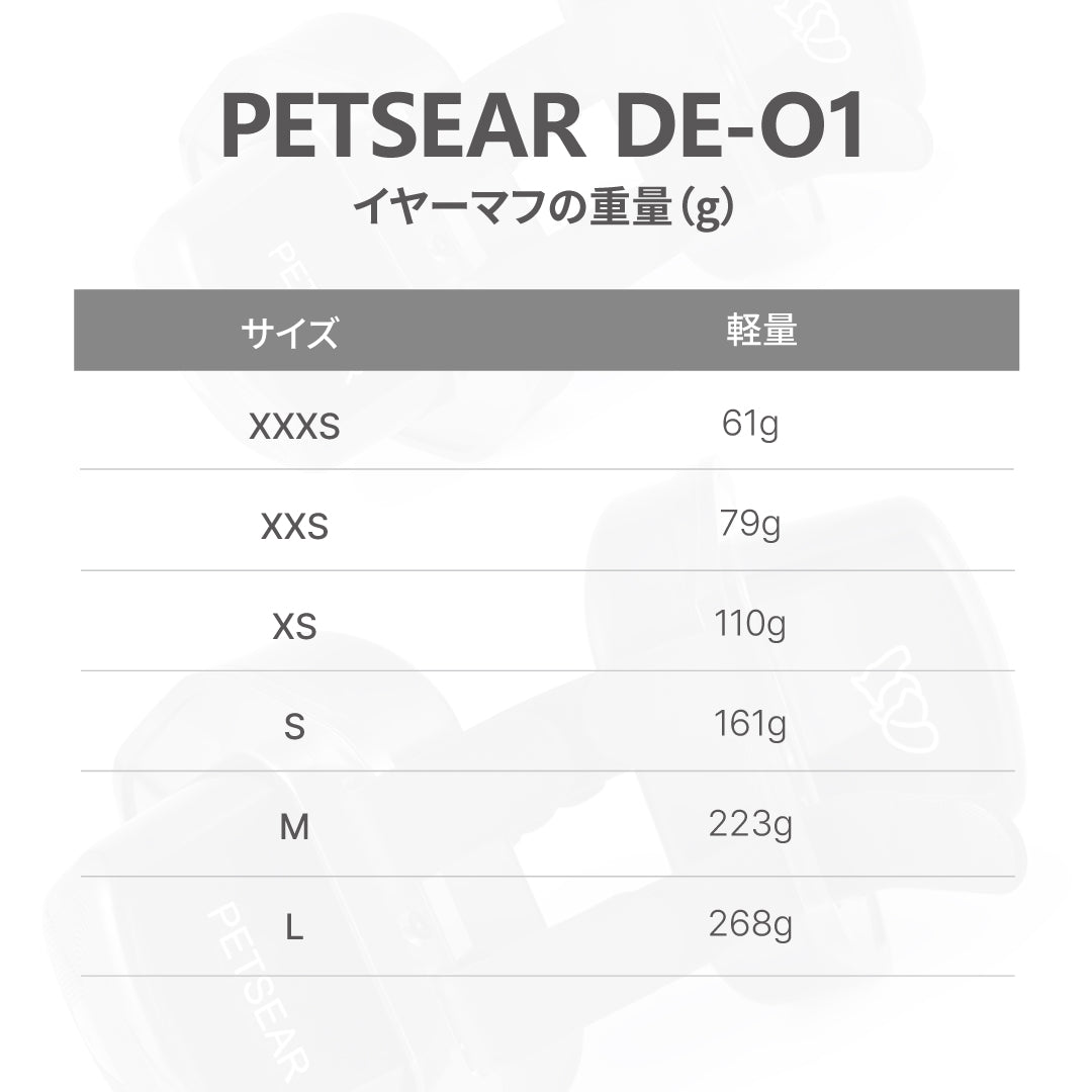 PetsEar犬と猫用イヤーマフ（パープル）DE-01